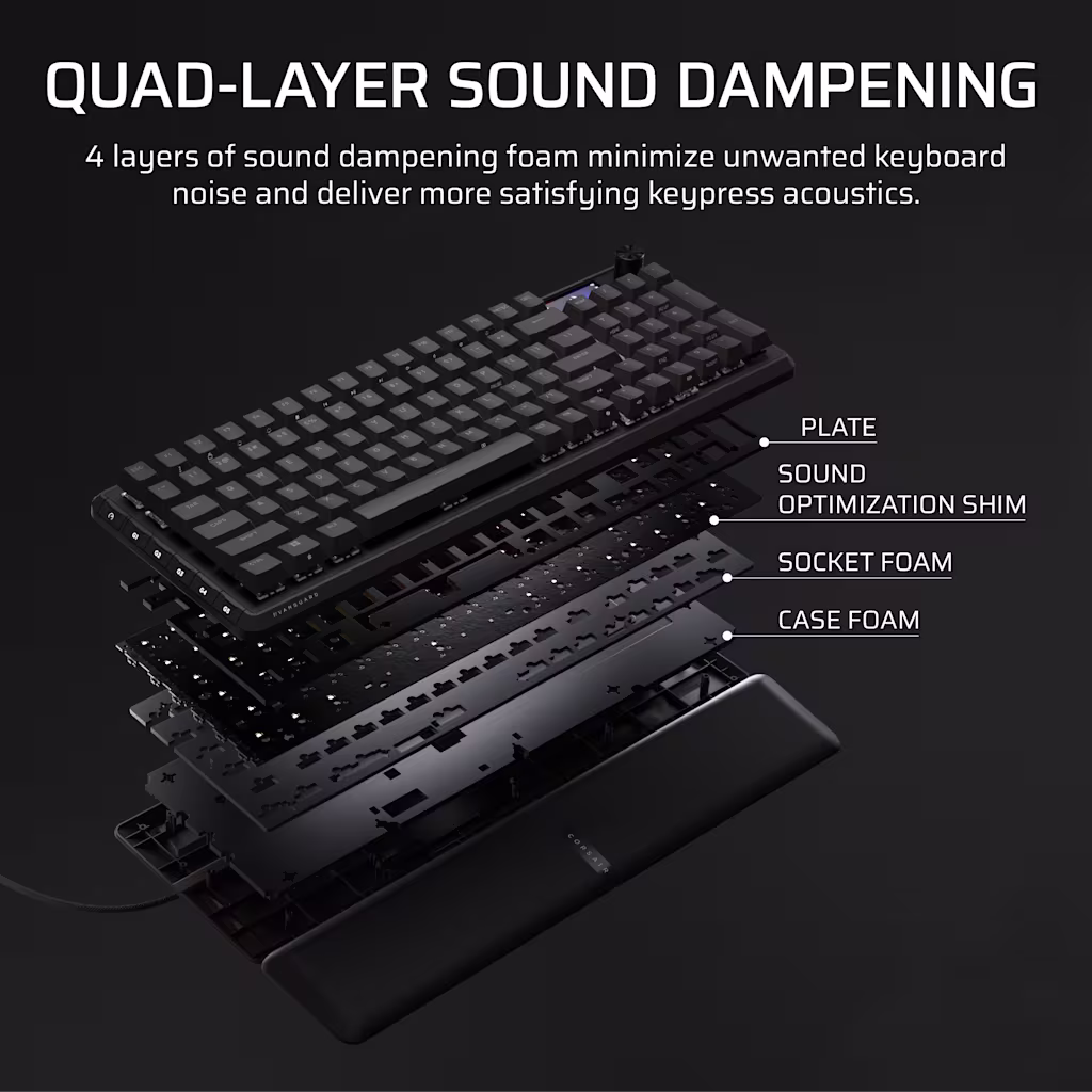 Exploded view of quad-layer sound dampening architecture with plate, shim, socket foam, and case foam